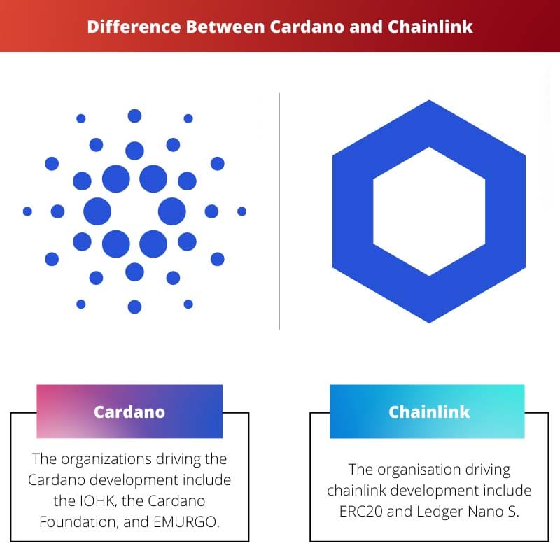 Difference Between Cardano and Chainlink
