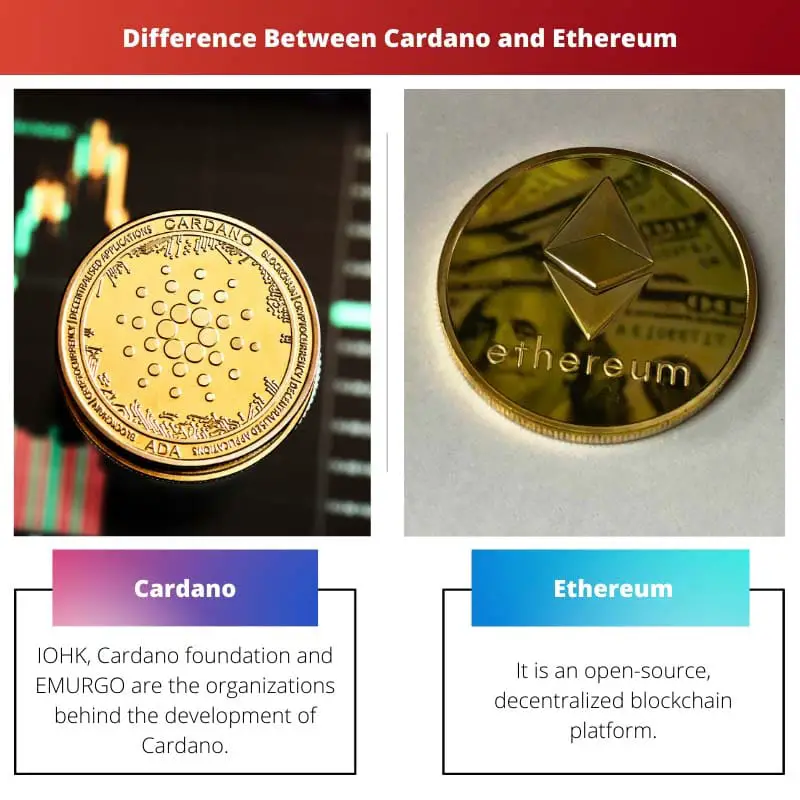 Difference Between Cardano and Ethereum