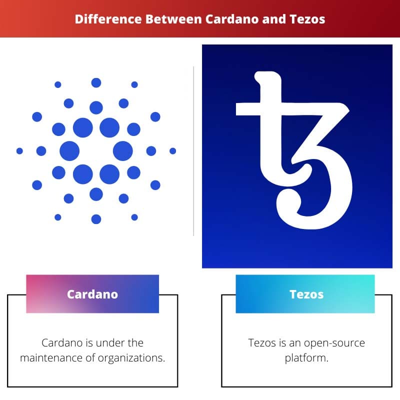 Difference Between Cardano and Tezos