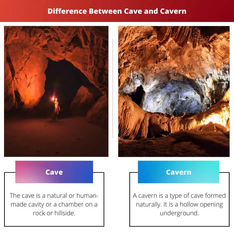 Difference Between Cave and Cavern