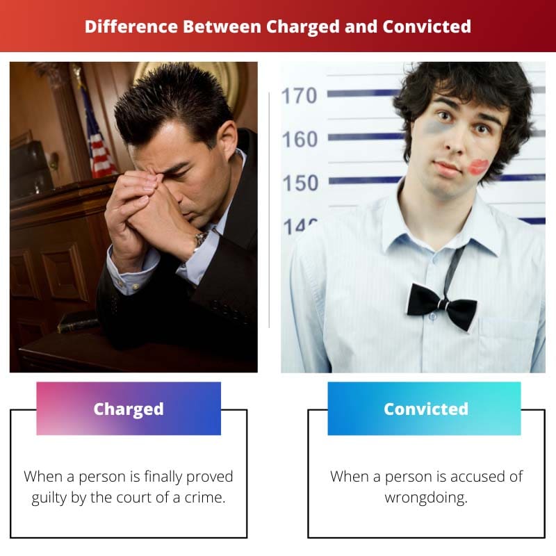 Difference Between Charged and Convicted