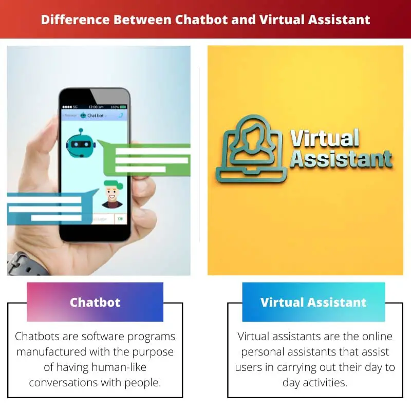 Difference Between Chatbot and Virtual Assistant