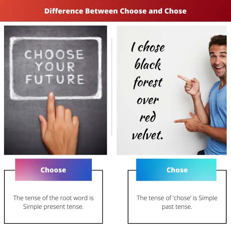 Difference Between Choose and Chose