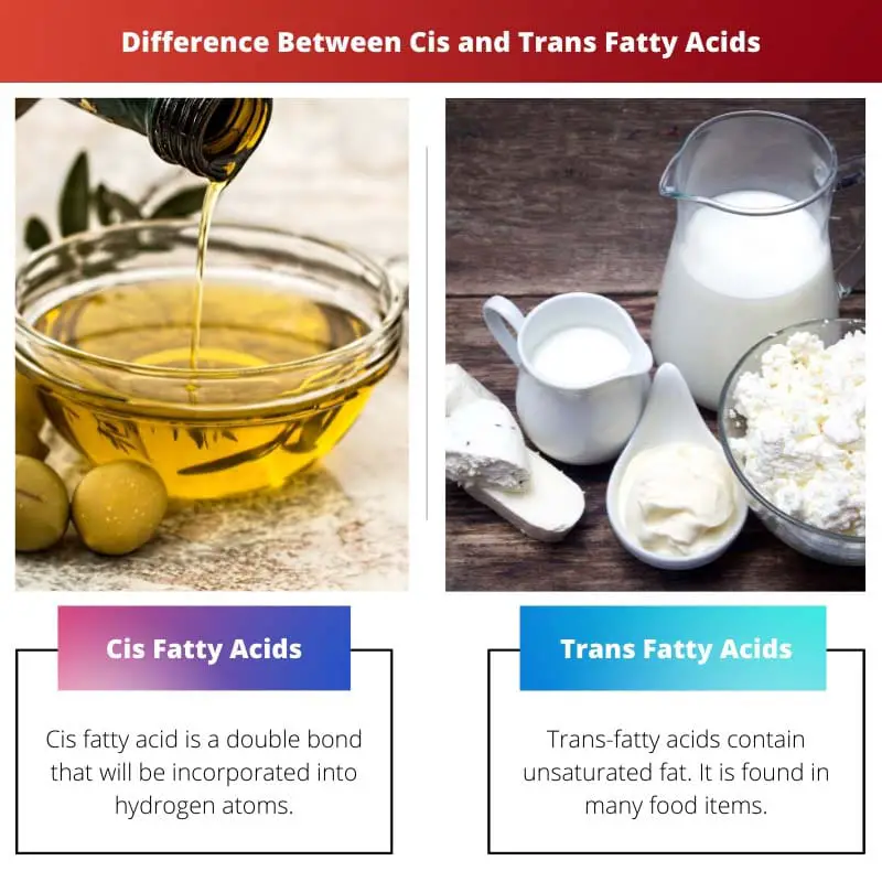 Difference Between Cis and Trans Fatty Acids