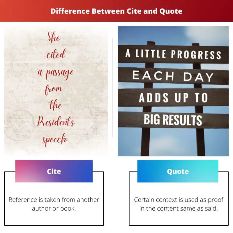 Difference Between Cite and Quote