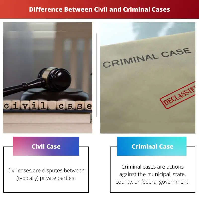 Difference Between Civil and Criminal Cases