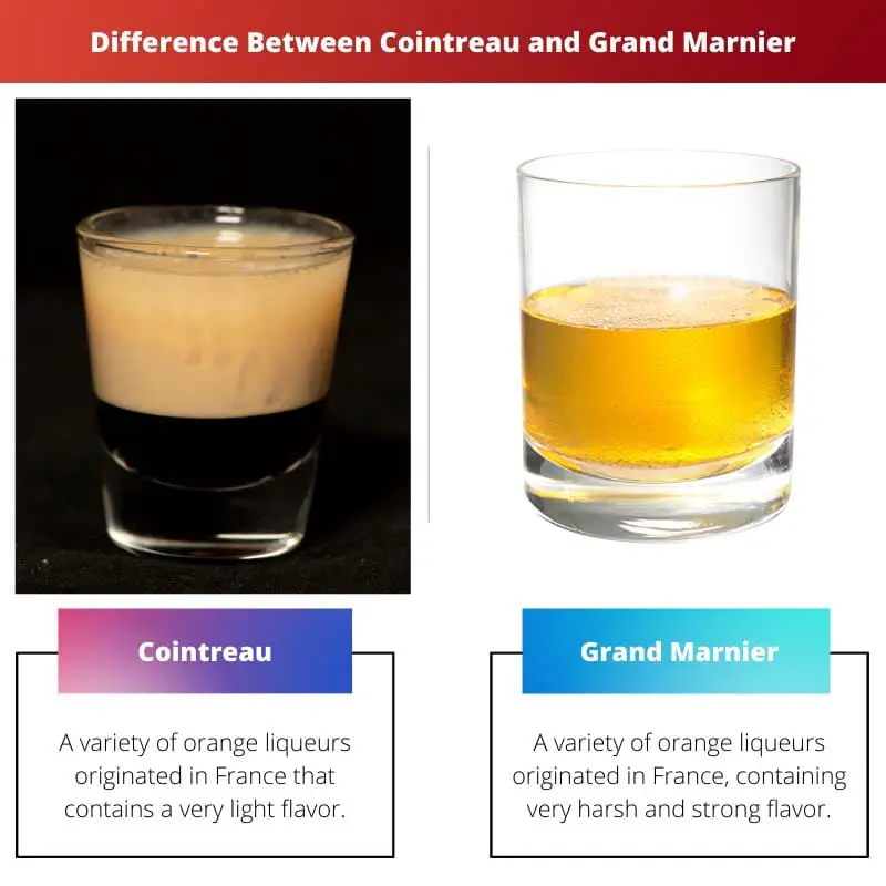 Difference Between Cointreau and Grand Marnier