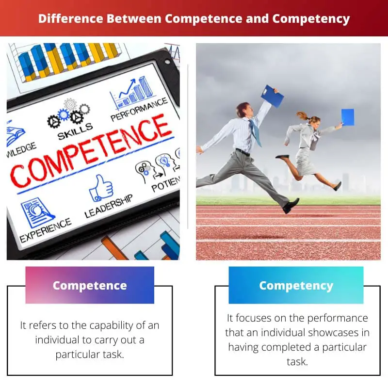 Difference Between Competence and Competency
