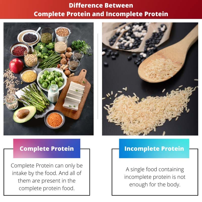 Difference Between Complete Protein and Incomplete Protein