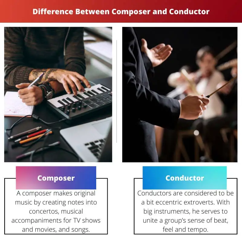 Difference Between Composer and Conductor