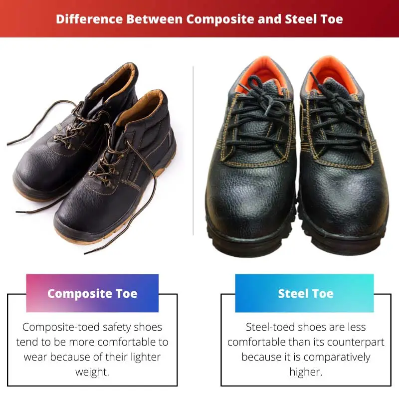 Difference Between Composite and Steel Toe