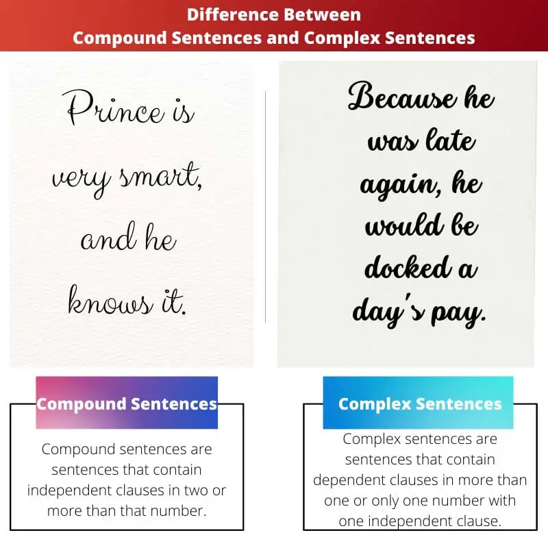Difference Between Compound Sentences and Complex Sentences