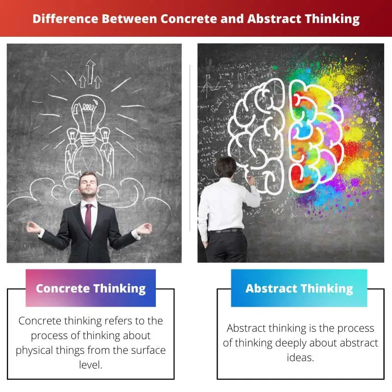 Difference Between Concrete and Abstract Thinking