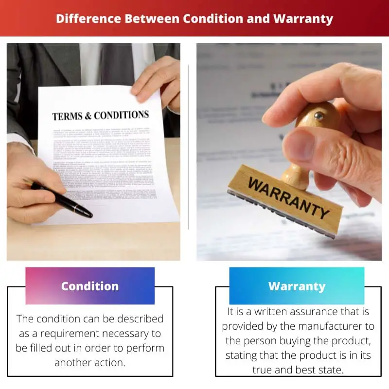 Difference Between Condition and Warranty