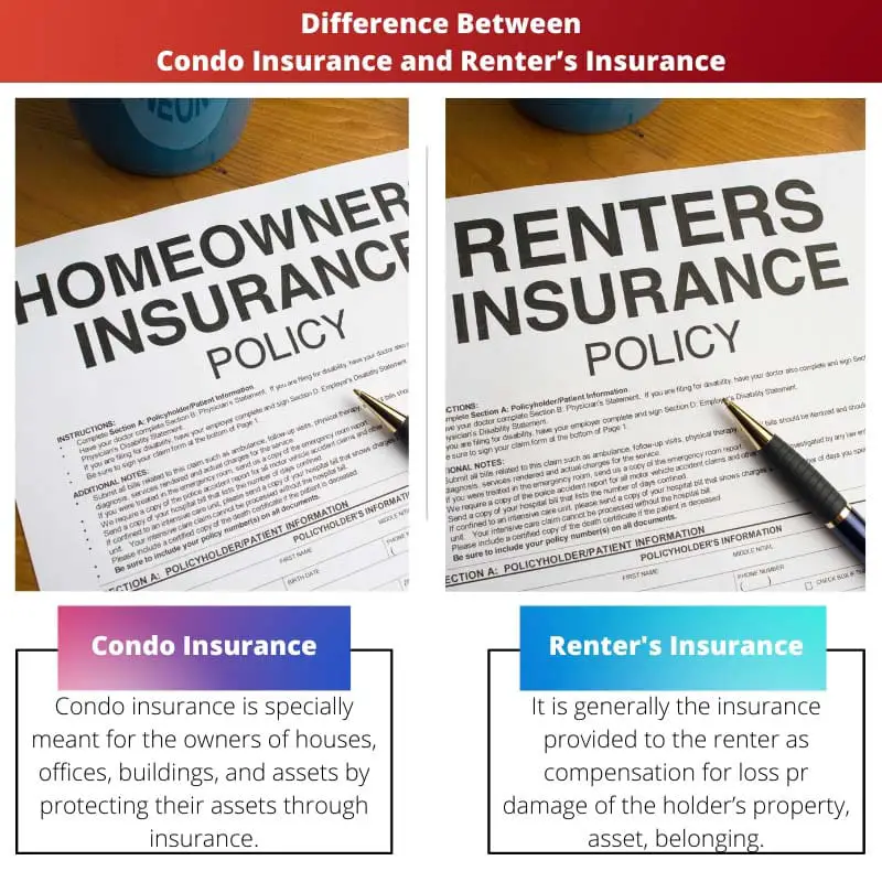 Difference Between Condo Insurance and Renters Insurance