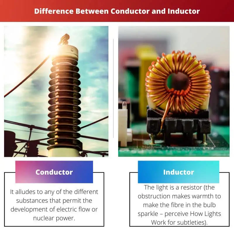 Difference Between Conductor and Inductor