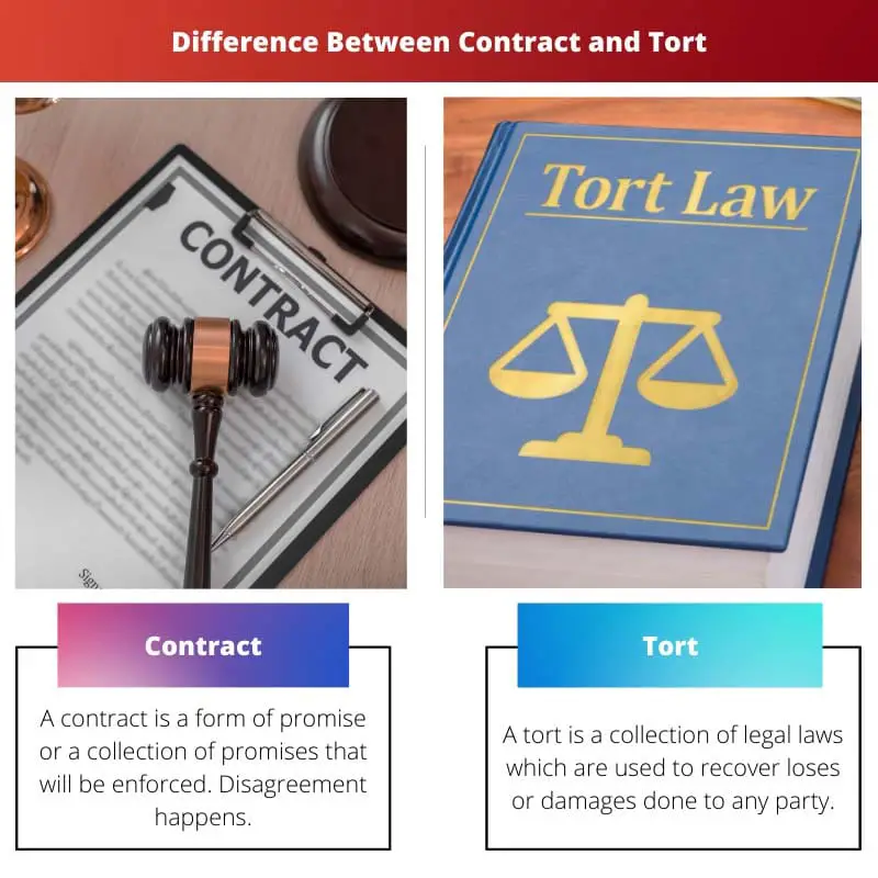 Difference Between Contract and Tort