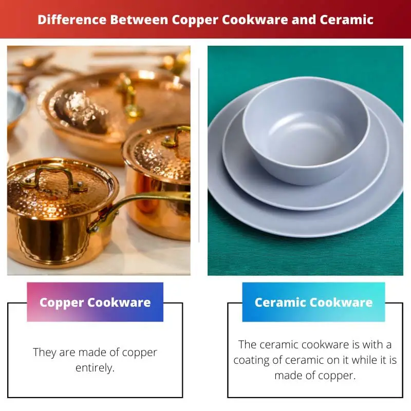 Difference Between Copper Cookware and Ceramic