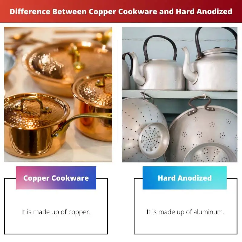 Difference Between Copper Cookware and Hard Anodized