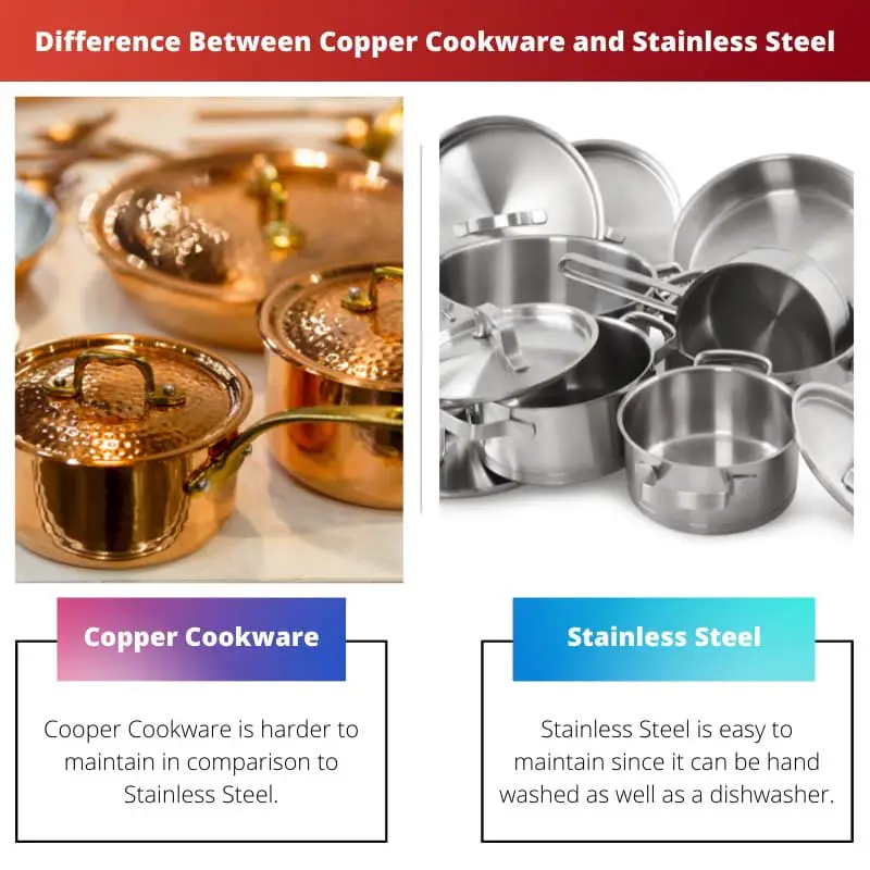 Difference Between Copper Cookware and Stainless Steel