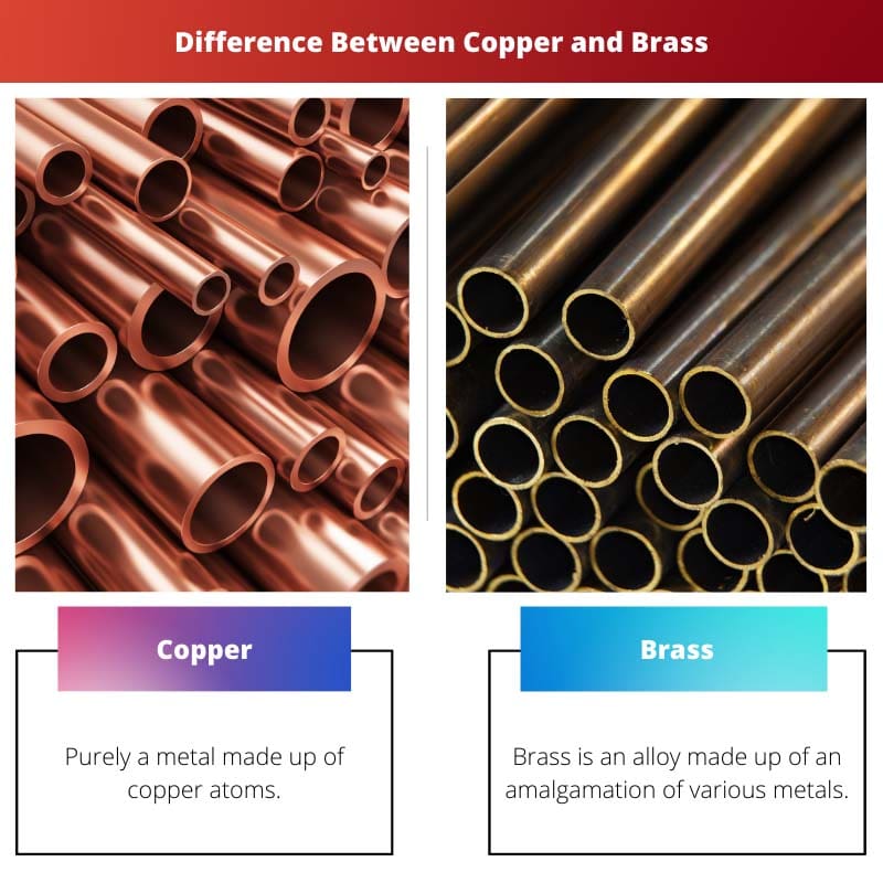 Difference Between Copper and Brass