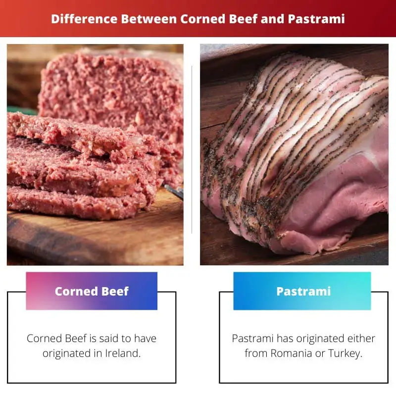 Difference Between Corned Beef and Pastrami