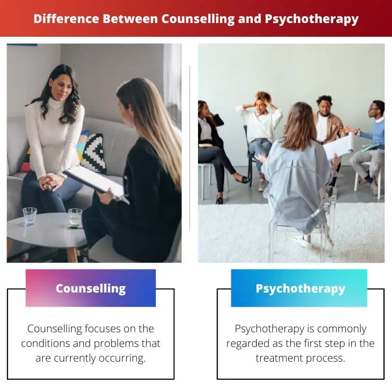 Difference Between Counselling and Psychotherapy
