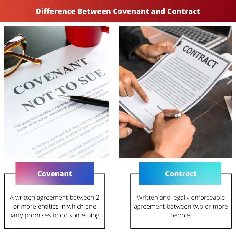 Difference Between Covenant and Contract