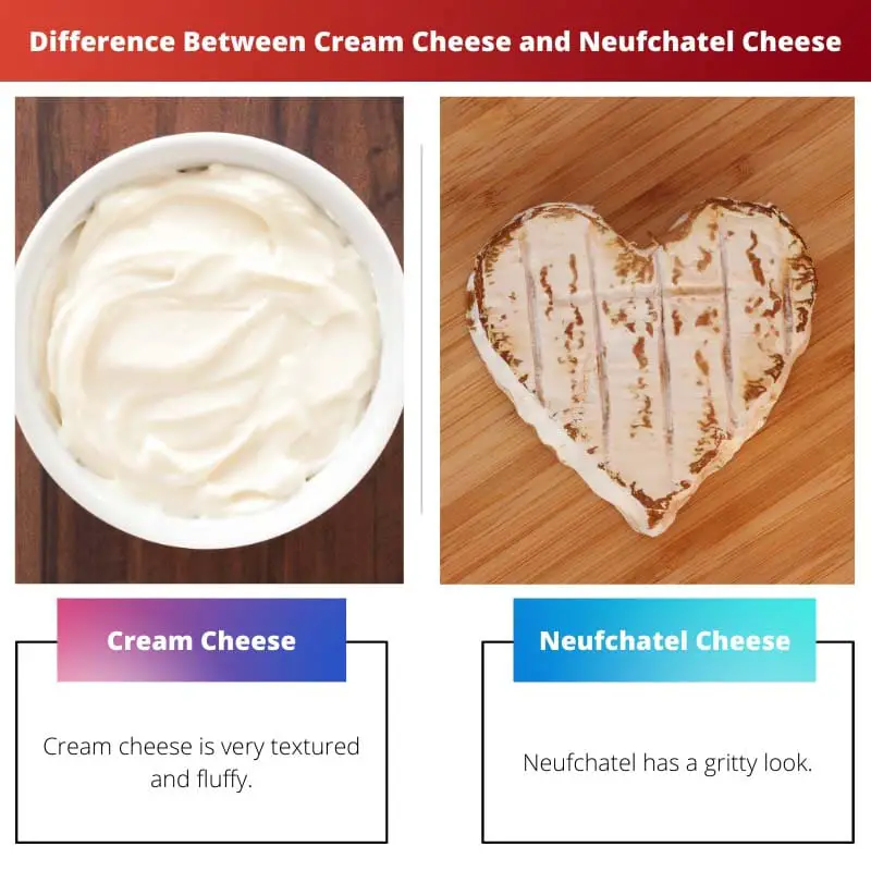 Difference Between Cream Cheese and Neufchatel Cheese