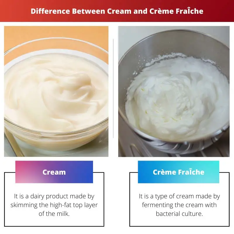 Difference Between Cream and Creme FraIche