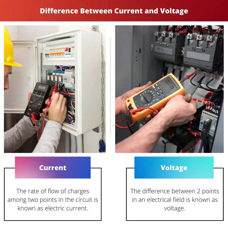 Difference Between Current and Voltage