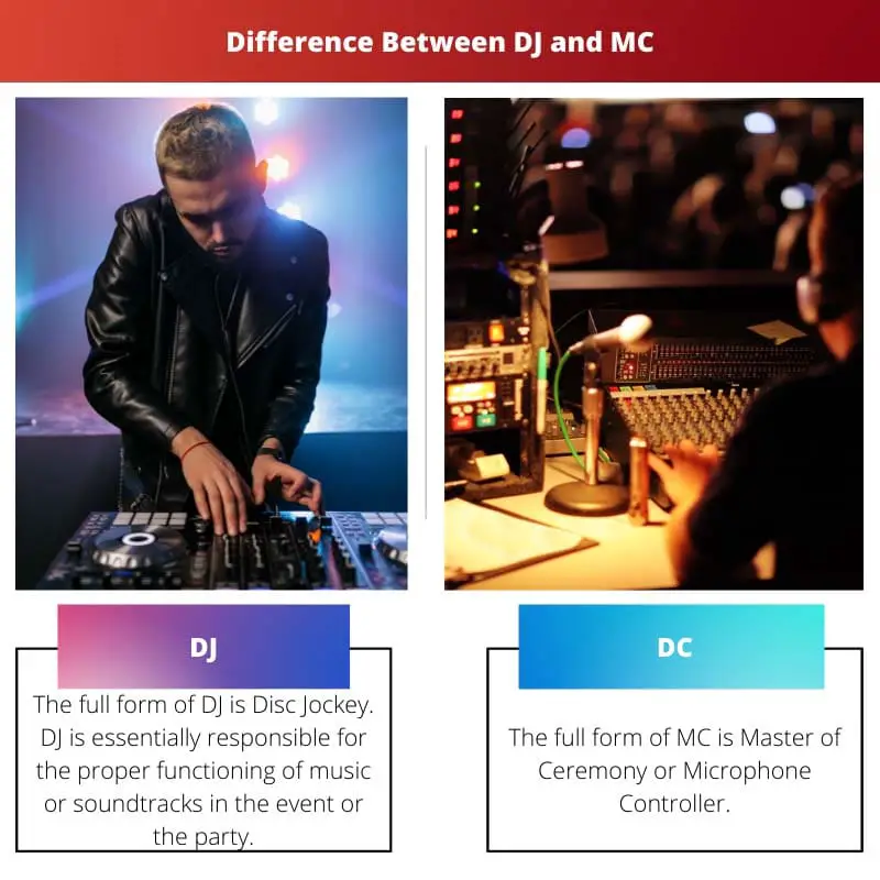 Difference Between DJ and MC