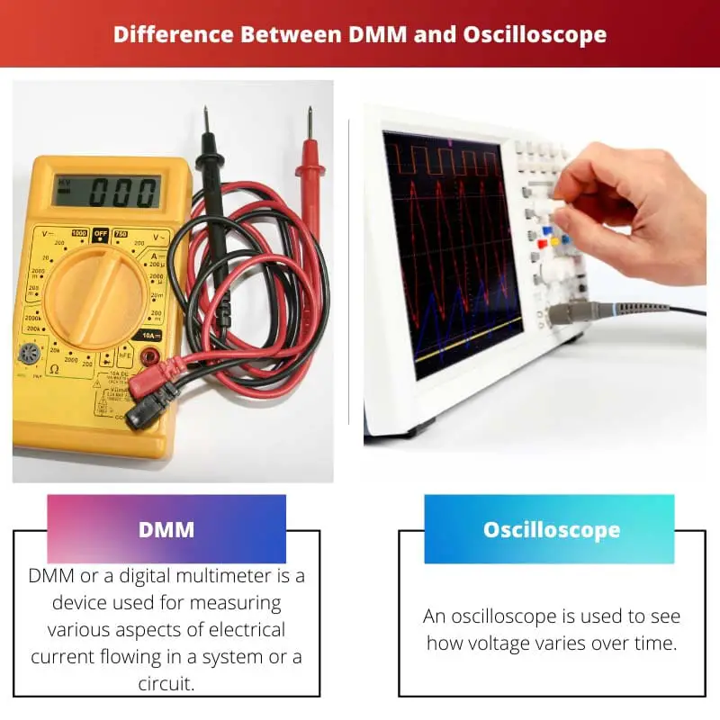 Difference Between DMM and Oscilloscope