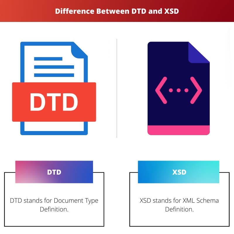 Difference Between DTD and XSD