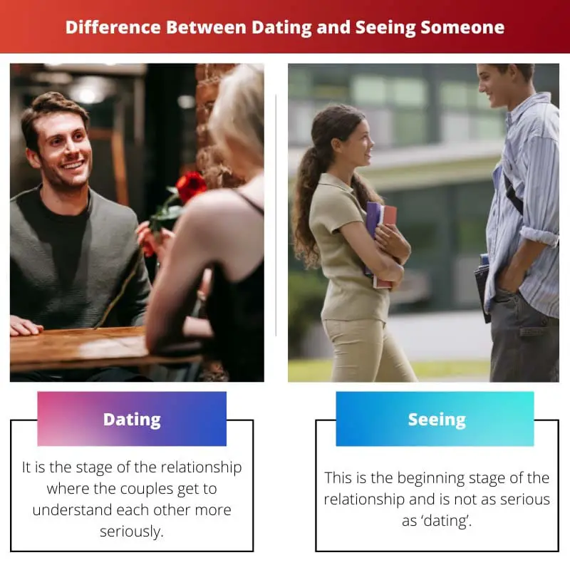 Difference Between Dating and Seeing Someone