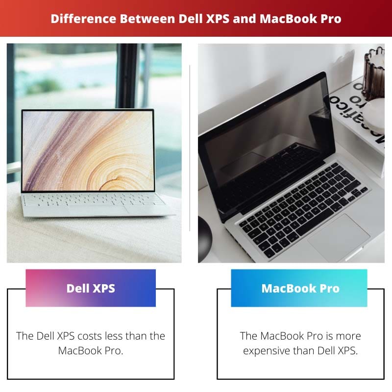 Difference Between Dell XPS and MacBook Pro