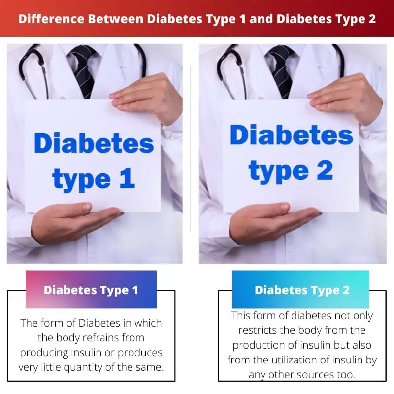 Difference Between Diabetes Type 1 and Diabetes Type 2