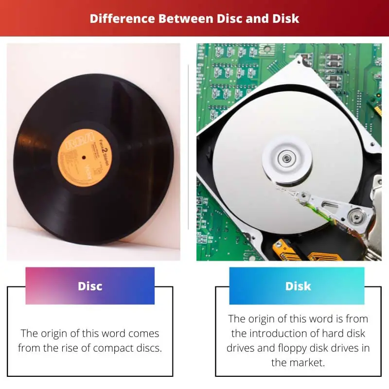 Difference Between Disc and Disk