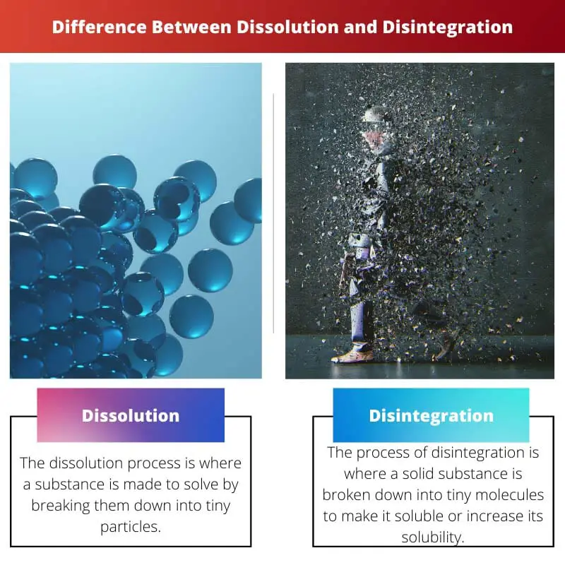 Difference Between Dissolution and Disintegration