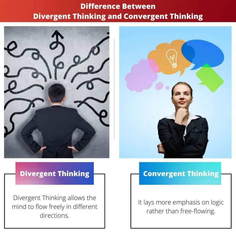 Difference Between Divergent Thinking and Convergent Thinking