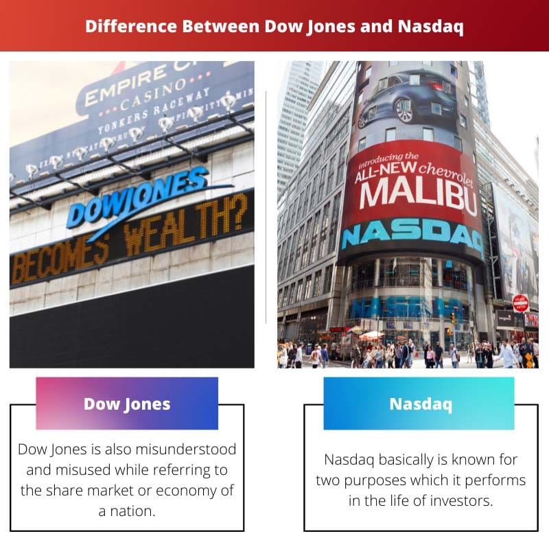 Difference Between Dow Jones and Nasdaq