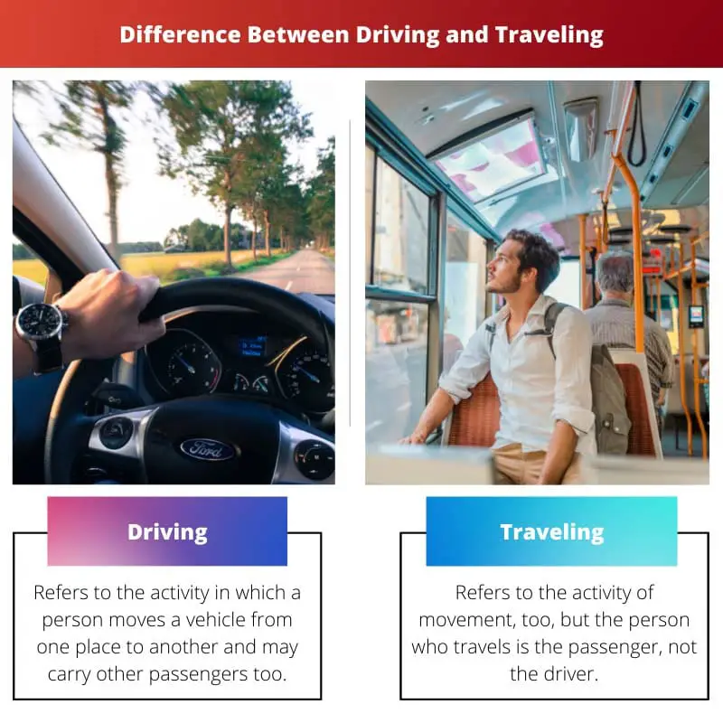 Difference Between Driving and Traveling