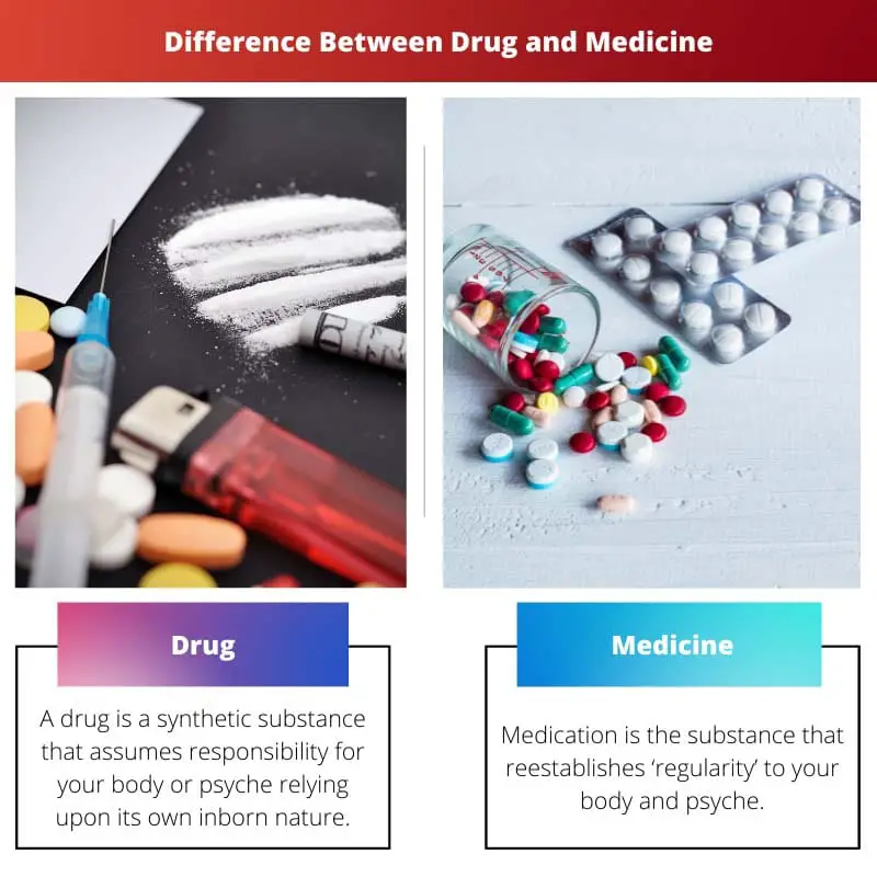 Difference Between Drug and Medicine