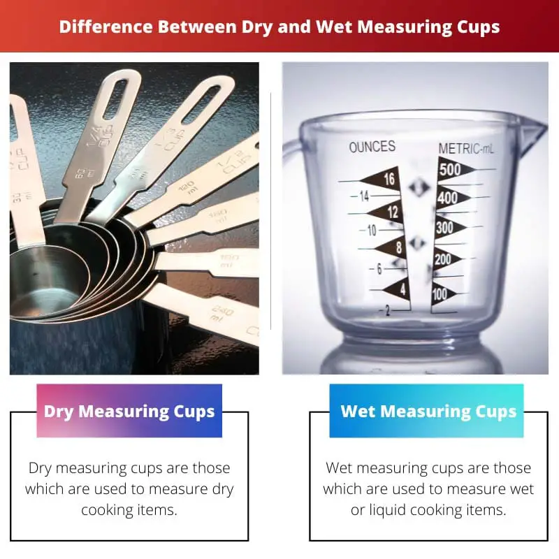 Difference Between Dry and Wet Measuring Cups