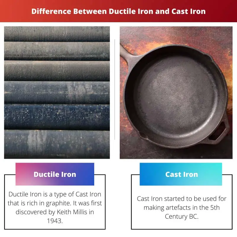 Difference Between Ductile Iron and Cast Iron