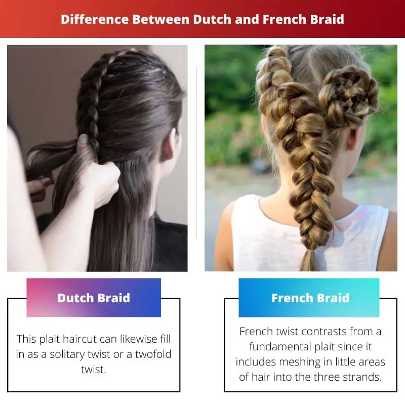 Difference Between Dutch and French Braid