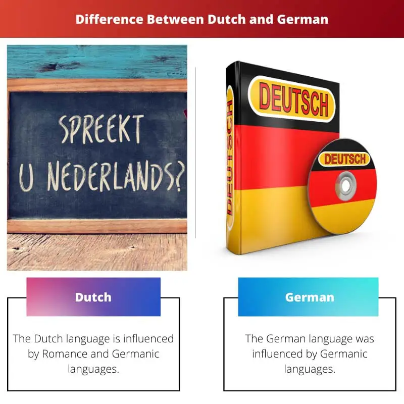 Difference Between Dutch and German