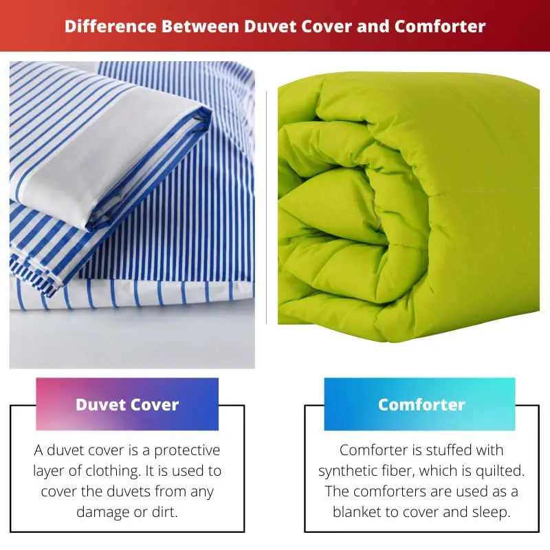 Difference Between Duvet Cover and Comforter