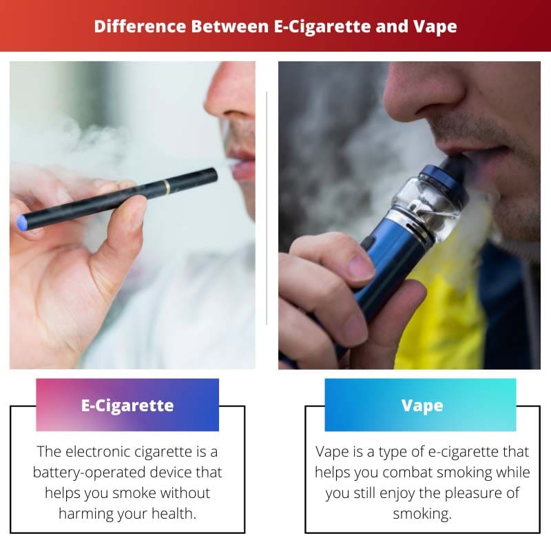 Difference Between E Cigarette and Vape