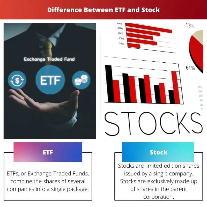 Difference Between ETF and Stock